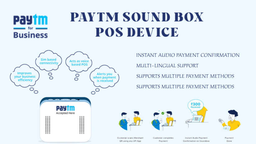 Paytm Sound Box