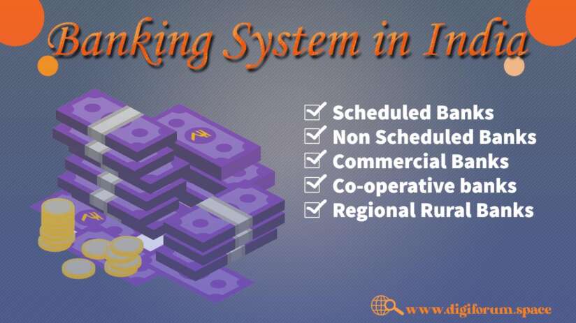 Banking System in India