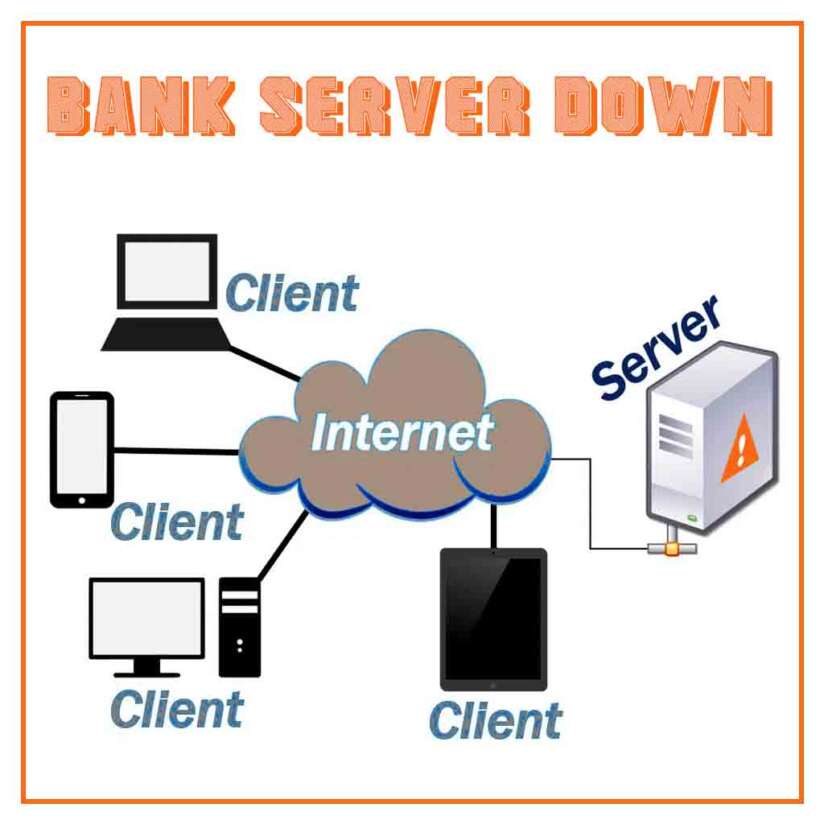 Bank server down