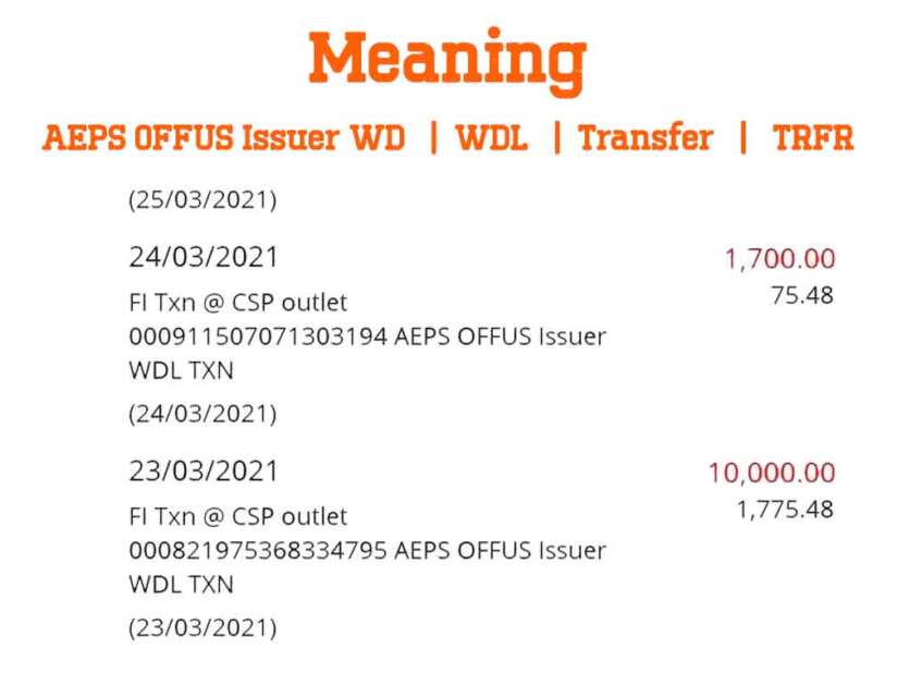 AEPS OFFUS Issuer wd meaning