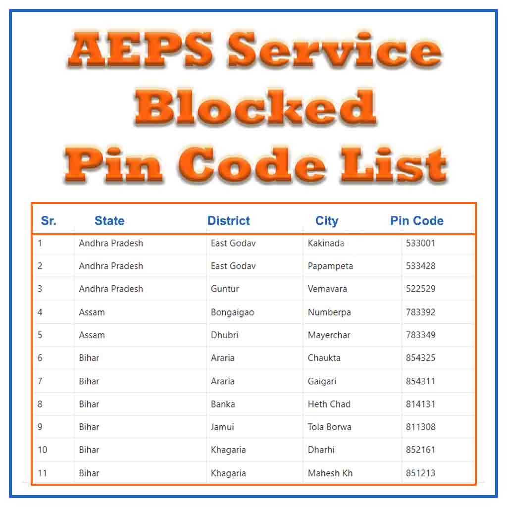 AEPS Service Blocked Pin code list